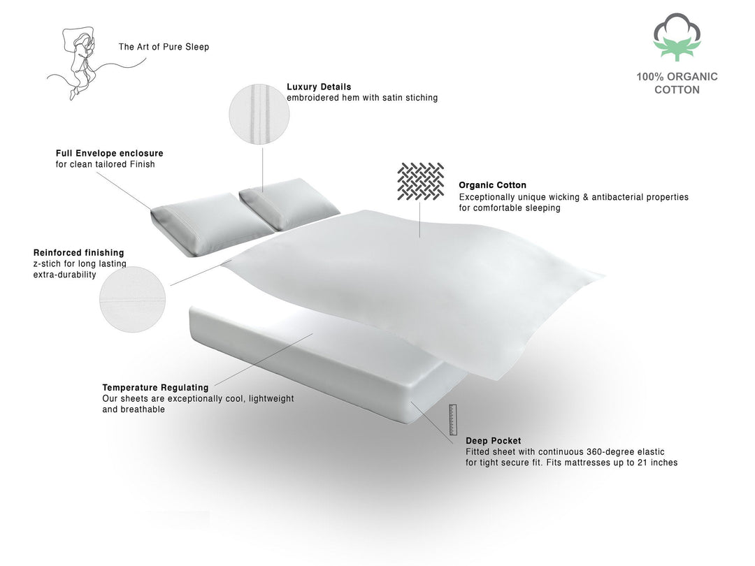 Luxury Organic Bedding Made with the Rarest Cotton